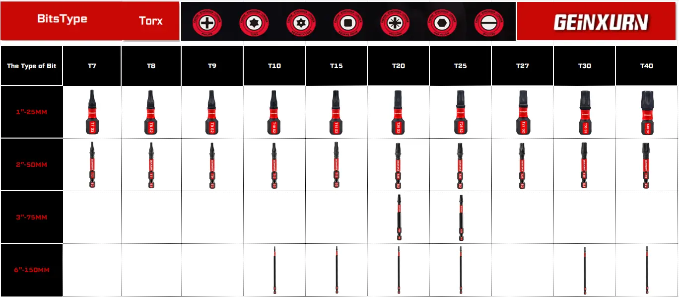 torx screwdriver bit